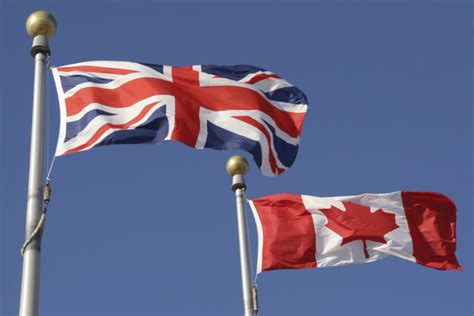 canada's relationship with britain.